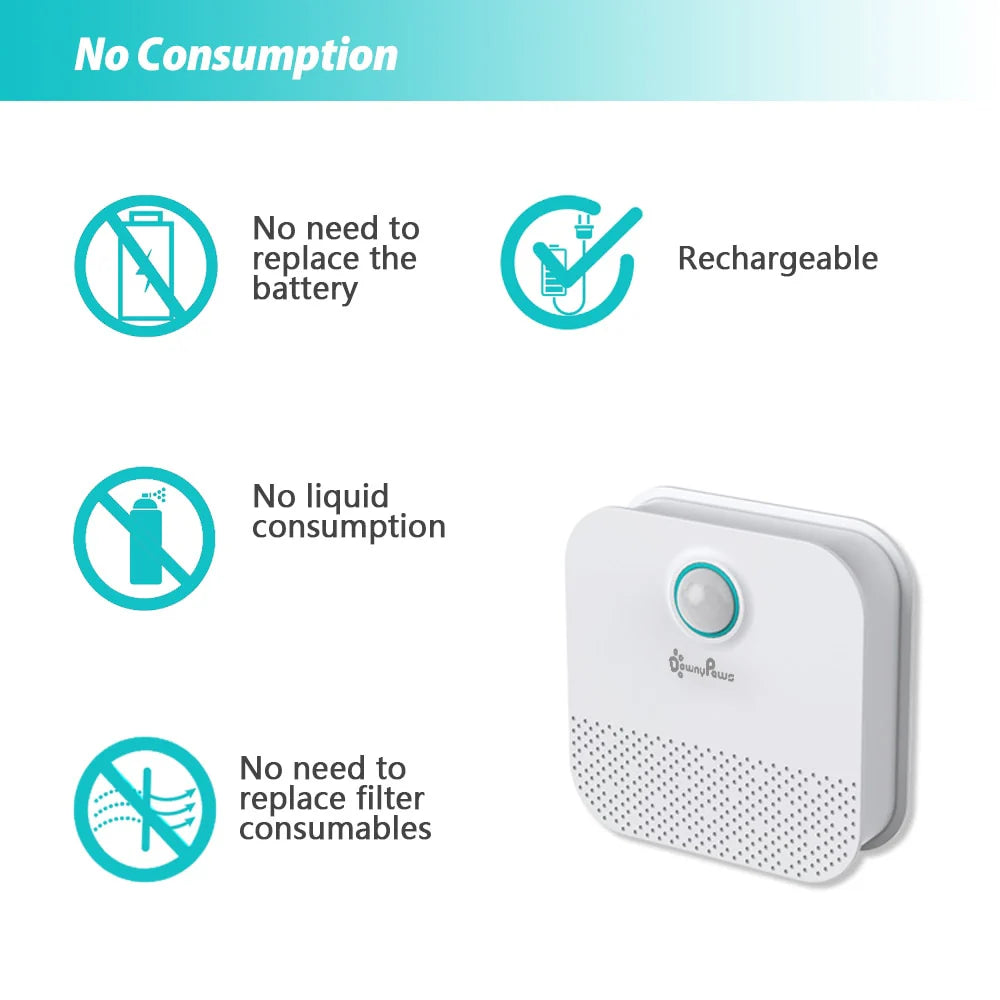 TailsUp Smart Odor Purifier